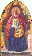 MASOLINO da Panicale Madonna and Child, Saint Anne and the Angels china oil painting artist